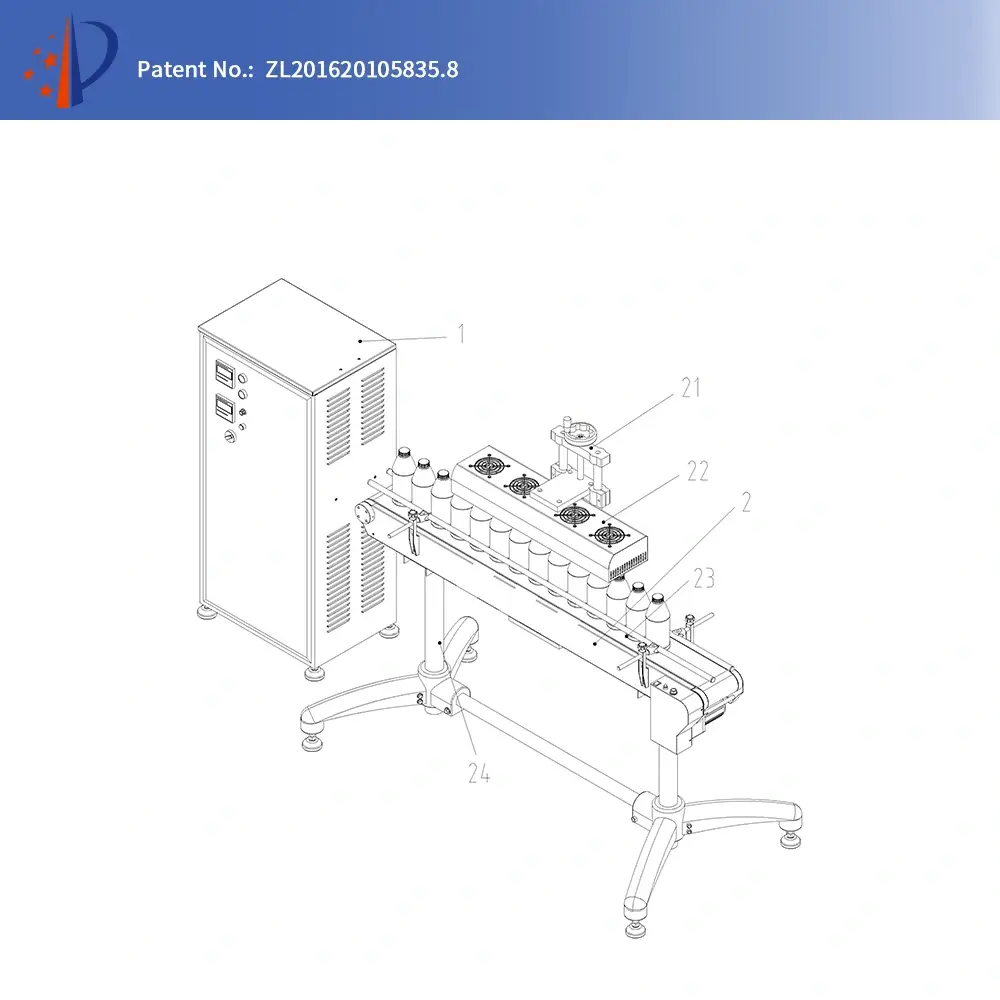 Induction Sealing Machine SF-2300 3 Patent for Induction Sealing Machine