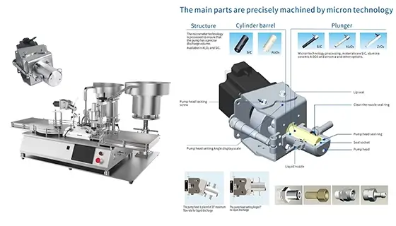 À propos de nous 61 Diagramme de la structure de la pompe en céramique & Les pompes en céramique sont utilisées dans les machines de remplissage de flacons.