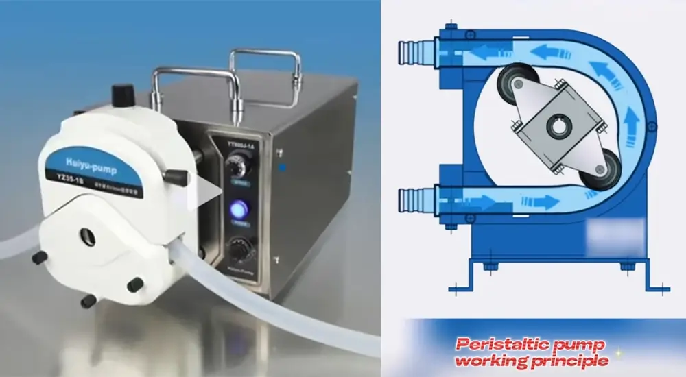 Rising Oil Prices in 2026: How to Reduce Manufacturing Costs with the Right Filling Pump 15 Peristaltic Pump