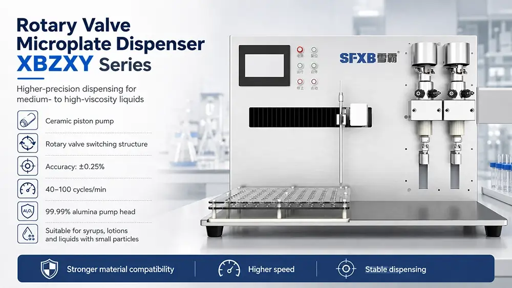 2026 Microplate Dispenser: How to Choose the Right Pump for Precision Liquid Dispensing 3 rotary valve microplate dispenser xbzxy series